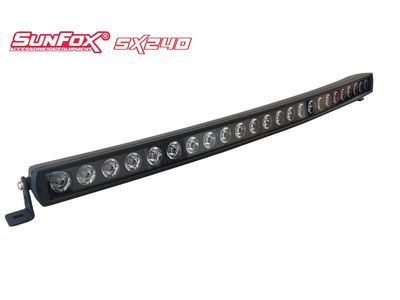 LED kaukovalopaneeli SX240