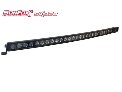 LED kaukovalopaneeli SX320